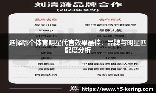 开云体育官网